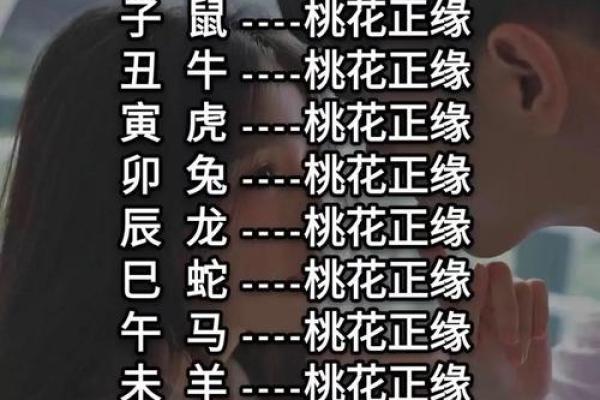 根据出生时辰看女子命运的秘密，揭示你最佳的出生时辰