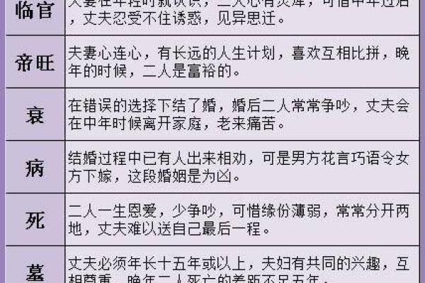 三年白头的人常有的命理特征与人生启示 三年白头的人常有的命理特征与人生启示