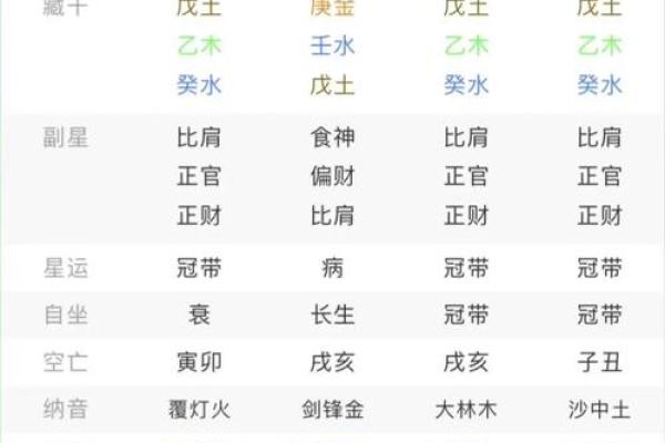 如何判断自己的命局,探索命理的奥秘与智慧 如何判断自己的命局,探索命理的奥秘与智慧