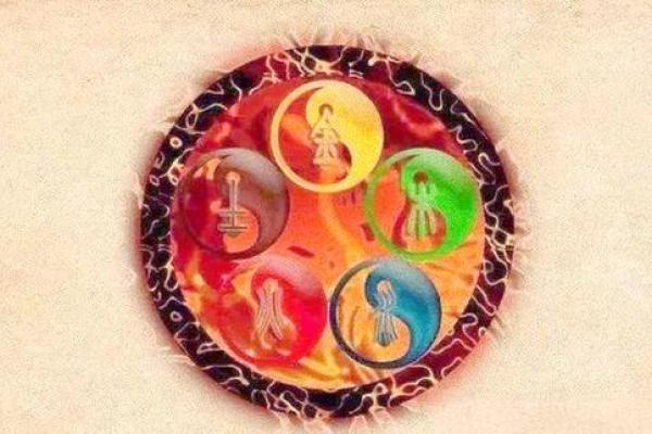 揭示命运之秘：水命与火命的生活智慧探寻