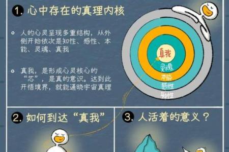 属蛇人的命理解析：那些年份的命运轨迹与人生智慧