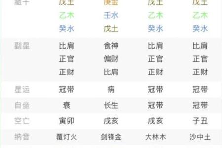 如何判断自己的命局，探索命理的奥秘与智慧