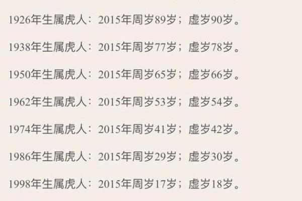 属虎之命：探寻生肖文化中的虎年人生智慧与命运之道