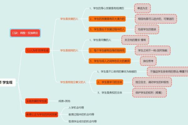命运之路:文鬼命之人的职业选择与个人发展 命运之路:文鬼命之人的职业选择与个人发展