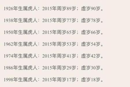 属虎之命：探寻生肖文化中的虎年人生智慧与命运之道