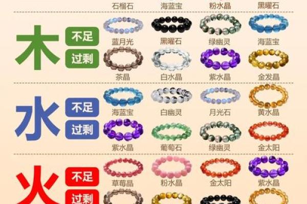 山头火命女如何通过佩戴饰品提升婚姻运势? 山头火命女如何通过佩戴饰品提升婚姻运势?