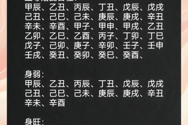 壬戌日柱女命如何选择合适老公,幸福婚姻的秘密! 壬戌日柱女命如何选择合适老公,幸福婚姻的秘密!