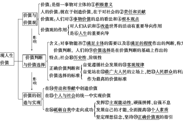 六月初六出生的人命运分析与人生导向