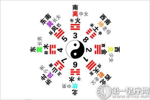 命理启示:如何根据命理找到理想的干爹 命理启示:如何根据命理找到理想的干爹