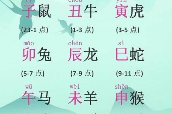 属羊土命的运势解析:命里缺什么,如何补救? 属羊土命的运势解析:命里缺什么,如何补救?