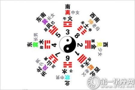 命理启示：如何根据命理找到理想的干爹