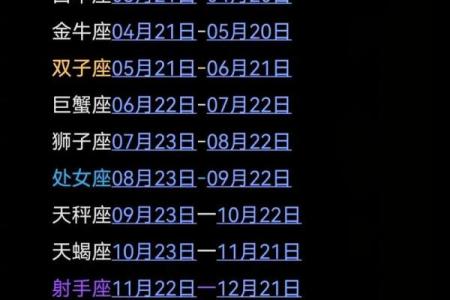 哪些星座注定没儿子命？解密星座背后的命运之谜！