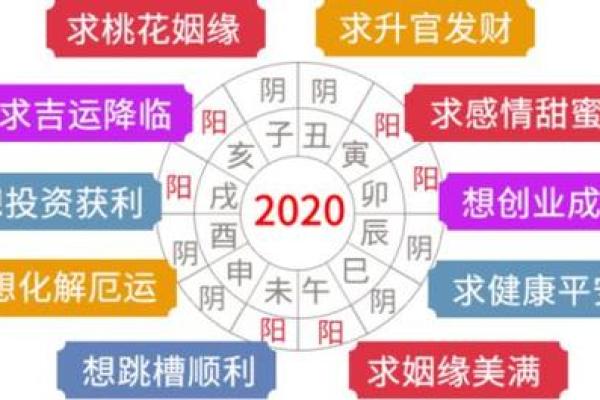 如何通过自我分析了解自己的命格男特征 如何通过自我分析了解自己的命格男特征