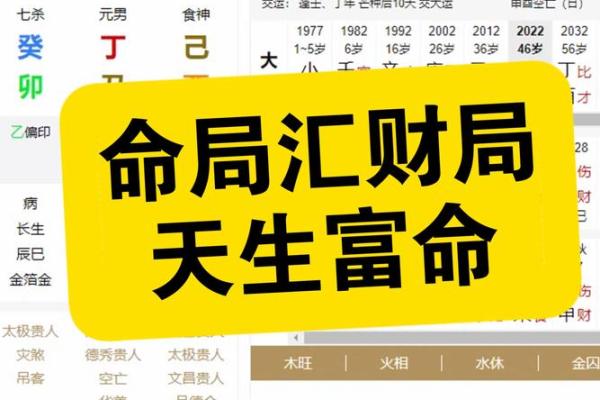 山头火命结合其他命，财富聚集的秘诀