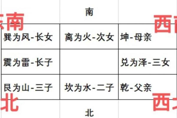 木命爸爸水命孩子的命理关系探讨：从五行看家庭和谐之道