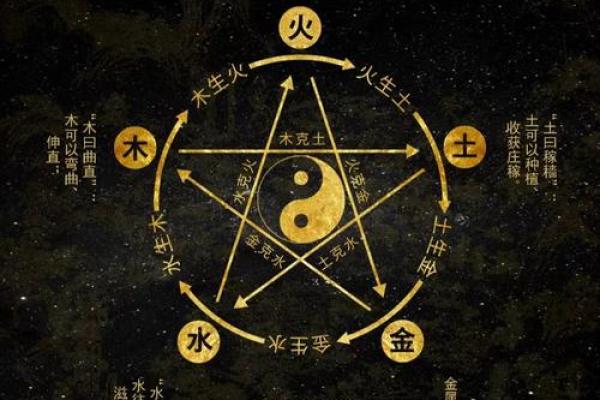 木命爸爸水命孩子的命理关系探讨：从五行看家庭和谐之道