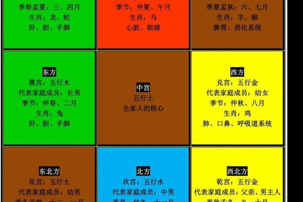 如何判断你的八字是否适合经商：揭秘经商天才的命理特征