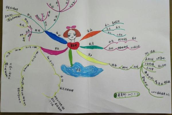 成语接龙：从“命运”到“运筹帷幄”的奇妙旅程