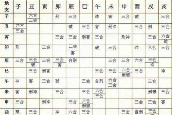 揭秘男命地支戌土的命理特征与生活运势