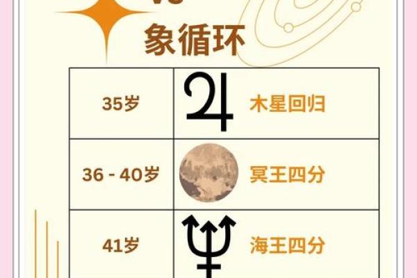 七月四日出生男孩的命格解析与生命旅程展望 七月四日出生男孩的命格解析与生命旅程展望