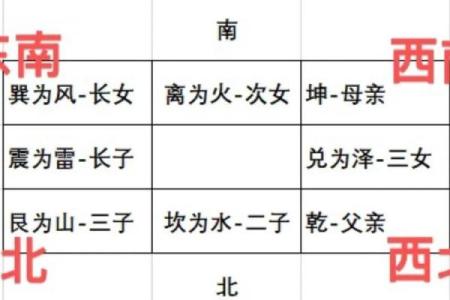 木命爸爸水命孩子的命理关系探讨：从五行看家庭和谐之道