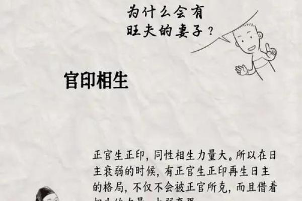 八字与皮肤病的关系：命理解析与健康建议