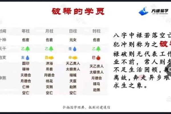 男命八字属相忌讳,解读命理密码,助你趋吉避凶! 男命八字属相忌讳,解读命理密码,助你趋吉避凶!