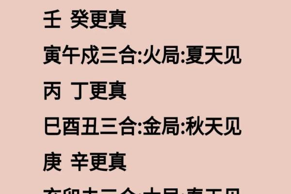 火六局的深刻含义与命理解析