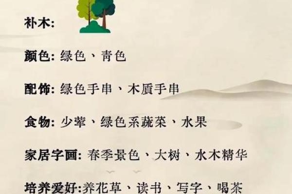木命五行缺木,如何选择适合自己的事业和生活方向? 木命五行缺木,如何选择适合自己的事业和生活方向?