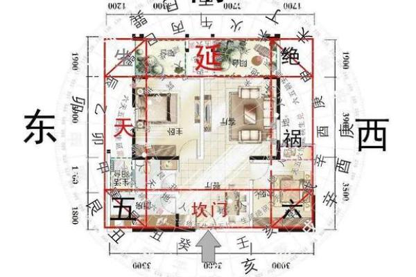 解读男人坎命:东四命的生活智慧与选择之道 解读男人坎命:东四命的生活智慧与选择之道
