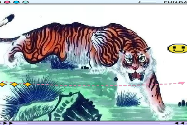 虎男五行命理解析：如何理解属虎男人的命运与性格特征