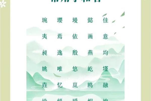 根据女孩五行八字，选择最合适的命名方案