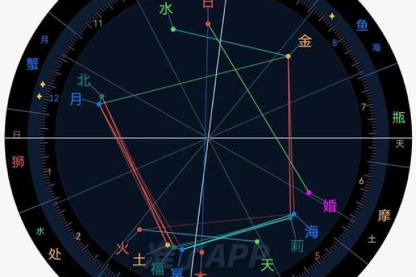 借命:主角命格中的神秘力量与宿命之路 借命:主角命格中的神秘力量与宿命之路