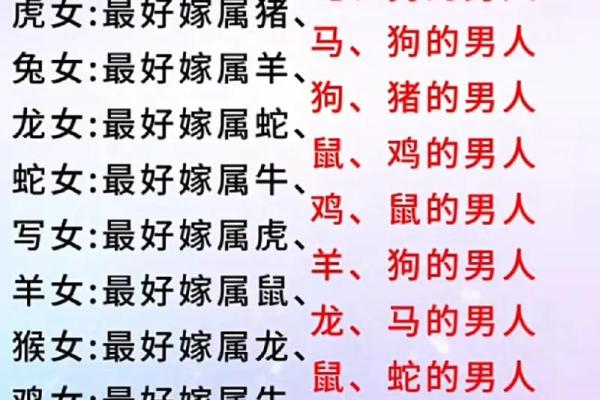 分析2023年生肖女命：哪个生肖女最具好运与魅力？