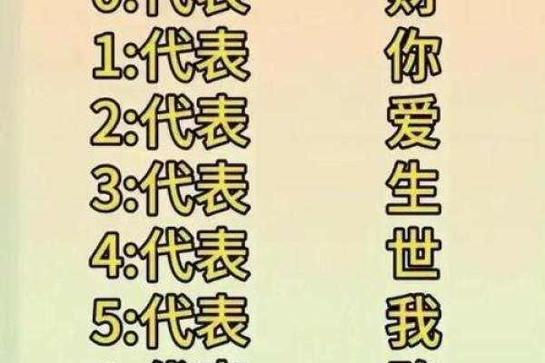 解读水命与木命:如何根据五行选择合适车牌号码 解读水命与木命:如何根据五行选择合适车牌号码