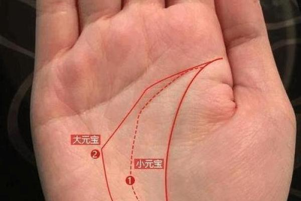 拇指的克星是什么命？探寻命理与手相的奥秘