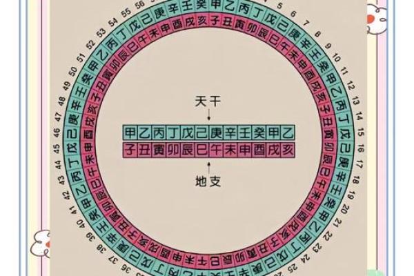 女命八字印的象征与物质世界的深刻联系