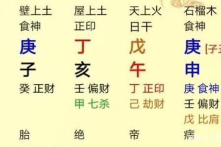 解析辛丑年寅时出生命理：温文尔雅的牛年之子