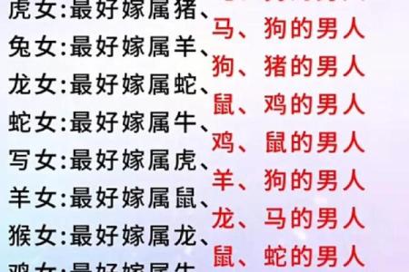 分析2023年生肖女命：哪个生肖女最具好运与魅力？
