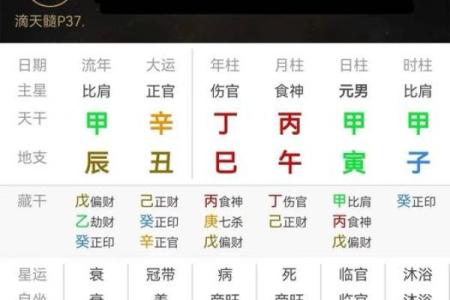 日干克日支，命理解密：如何透析人生运势与命运轨迹