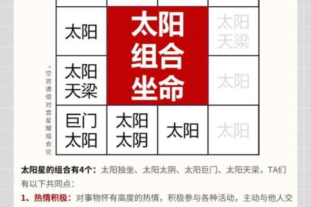 属命压天上火，如何掌握 Destiny 与命运的火焰力量？