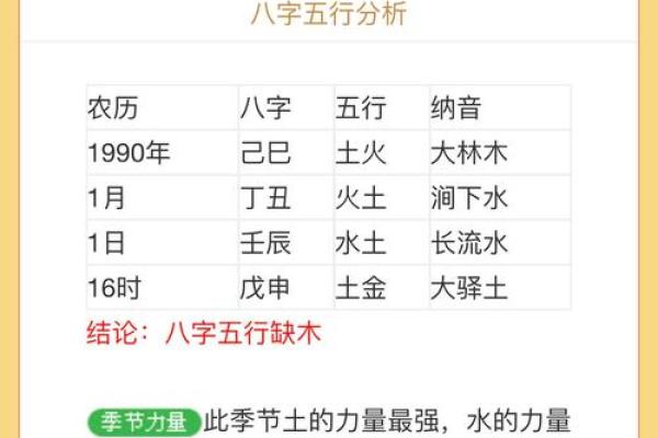 木命之贵：揭示五行中木命为何受尊崇的奥秘