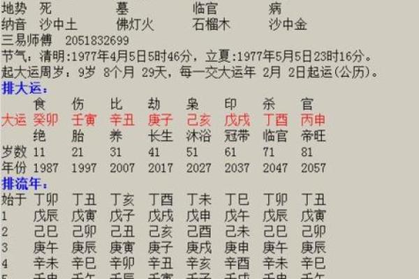 女命月柱带国印的深层含义与人生影响解析