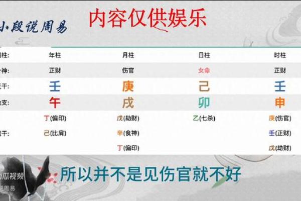 女命伤官富不真，揭示命理中的真与假！