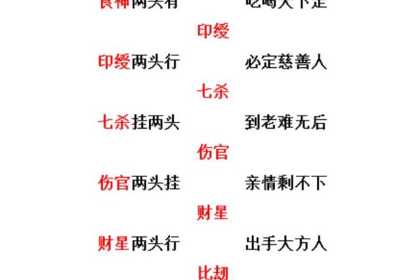 揭示伤官生财命格的奥秘与人生智慧 揭示伤官生财命格的奥秘与人生智慧