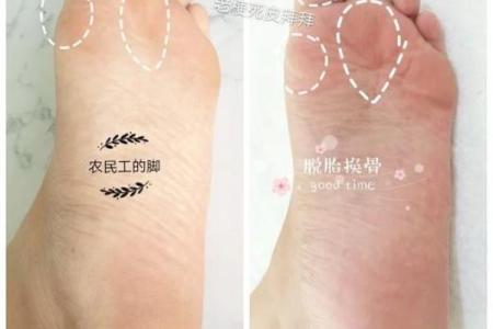 揭示手指甲与脚的秘密，了解你的命运之谜！