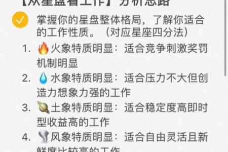 适合金融业的命格解析：如何找到你的职业方向与发展潜力