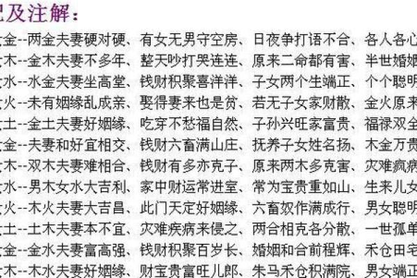 砂石金命与其他命理的完美搭配解析 砂石金命与其他命理的完美搭配解析