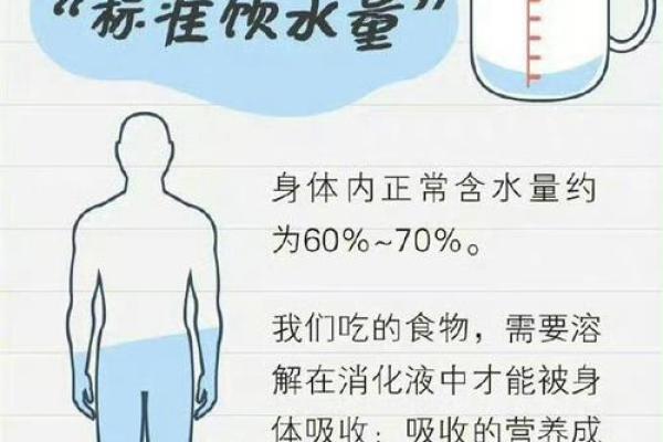 缺水的命：生命之水的流失与转化