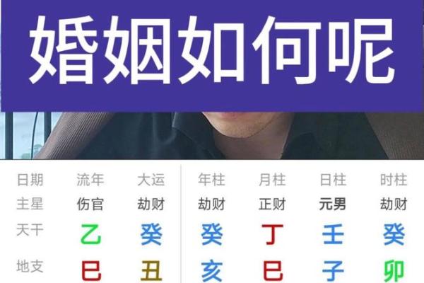 命理与姻缘:如何搭建爱情的桥梁? 命理与姻缘:如何搭建爱情的桥梁?